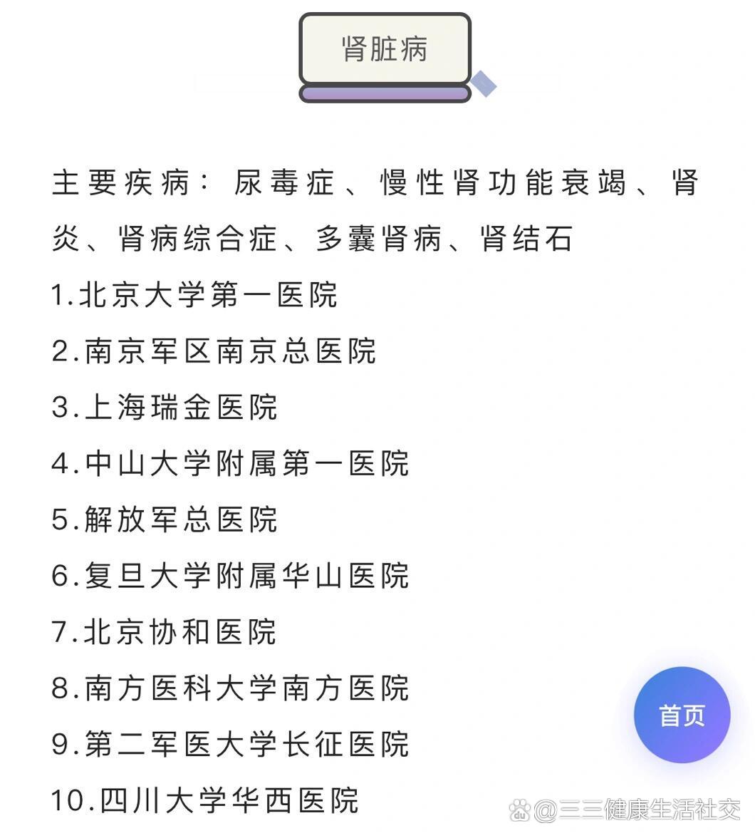 著名肾脏病专科医院名单2025年排行榜前十名榜单出炉
