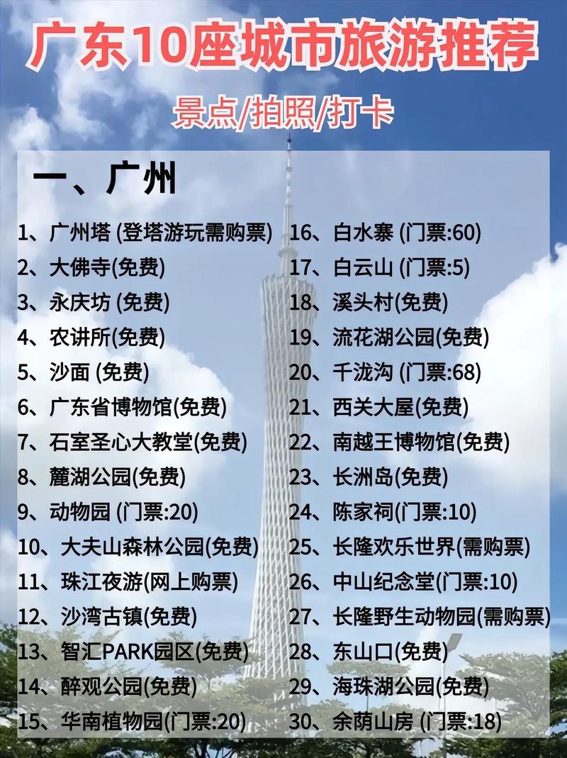 广东十大最好玩的景点2025年排行榜前十名榜单出炉