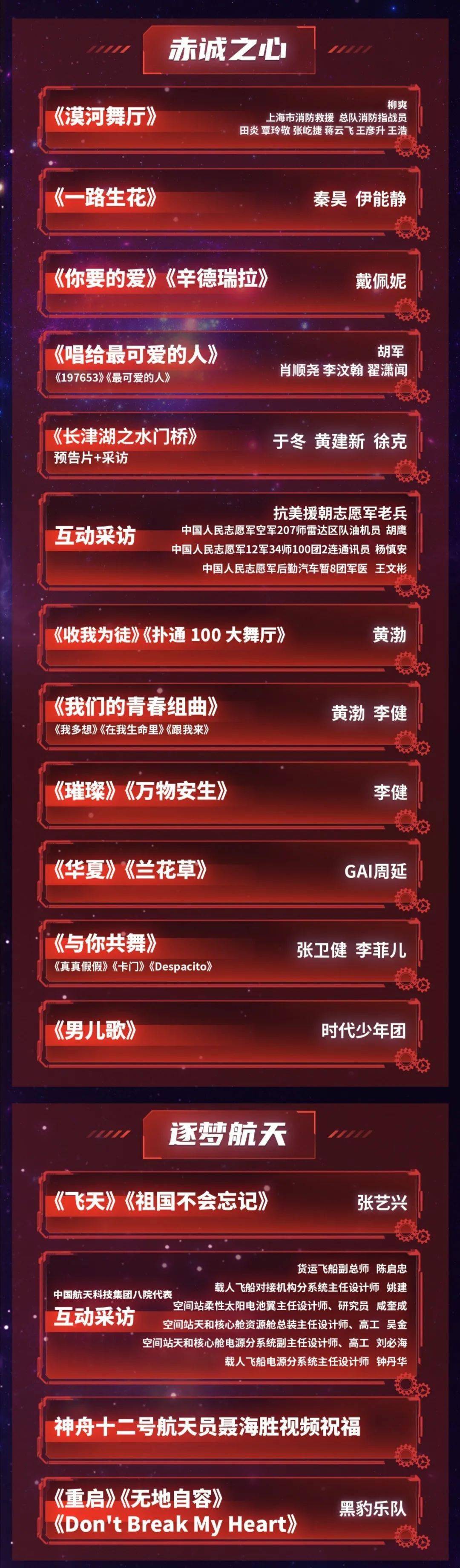 十大著名东方卫视主持人2025年排行榜前十名榜单出炉