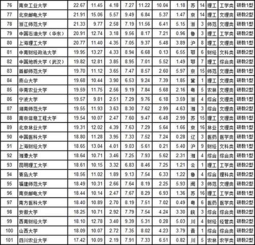 吉林省十大著名度假村2025年排行榜前十名榜单出炉