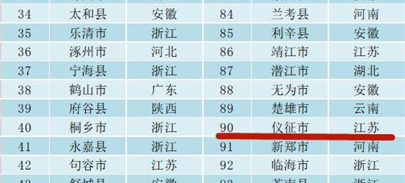 云南十大适合露营的地方2025年排行榜前十名榜单出炉 云南十大适合露营的地方2025年排行榜前十名榜单出炉