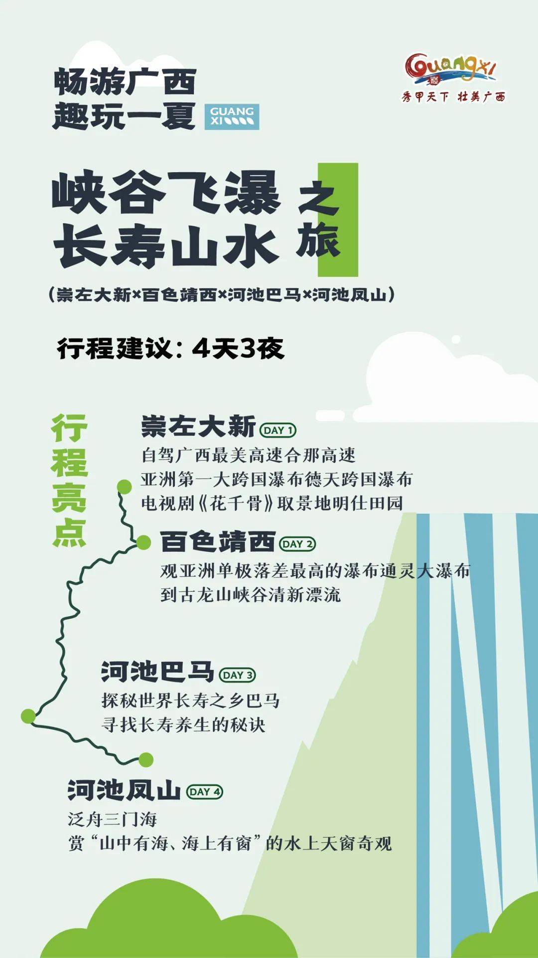 广西十大夏季旅游好去处2025年排行榜前十名榜单出炉 广西十大夏季旅游好去处2025年排行榜前十名榜单出炉