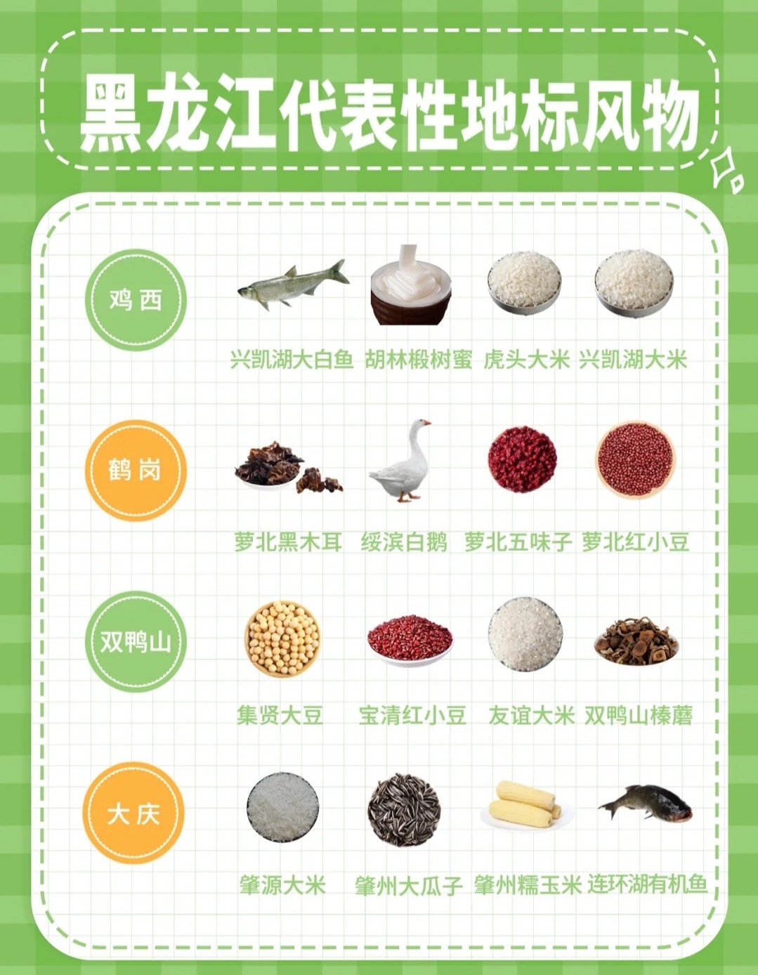 黑龙江十大特产2025年排行榜前十名榜单出炉 黑龙江十大特产2025年排行榜前十名榜单出炉