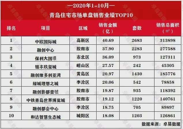 青岛十大徒步游景点2025年排行榜前十名榜单出炉 青岛十大徒步游景点2025年排行榜前十名榜单出炉