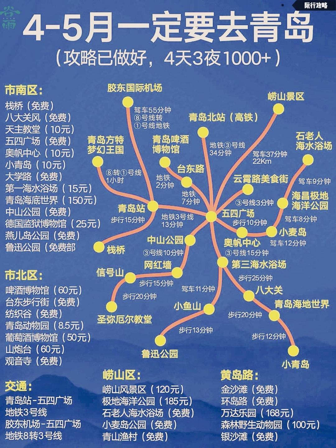 青岛十大徒步游景点2025年排行榜前十名榜单出炉 青岛十大徒步游景点2025年排行榜前十名榜单出炉