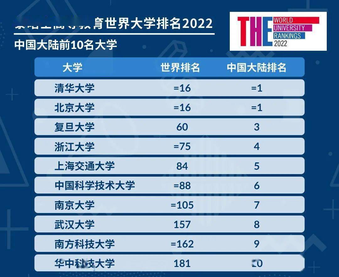 中国十大摇滚音乐人2025年排行榜前十名榜单出炉 中国十大摇滚音乐人2025年排行榜前十名榜单出炉
