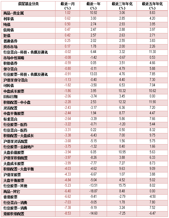 温州十大好吃的夜宵2025年排行榜前十名榜单出炉 温州十大好吃的夜宵2025年排行榜前十名榜单出炉