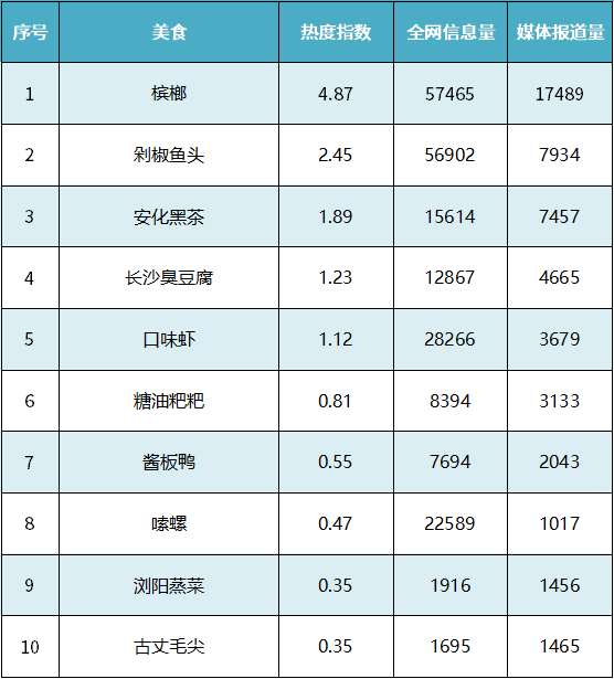 四川最热门的十大景点2025年排行榜前十名榜单出炉 四川最热门的十大景点2025年排行榜前十名榜单出炉