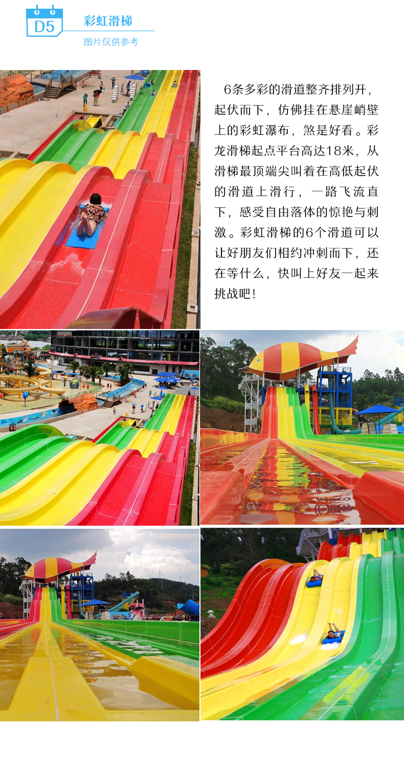 昆明六大水上乐园2025年排行榜前十名榜单出炉 昆明六大水上乐园2025年排行榜前十名榜单出炉