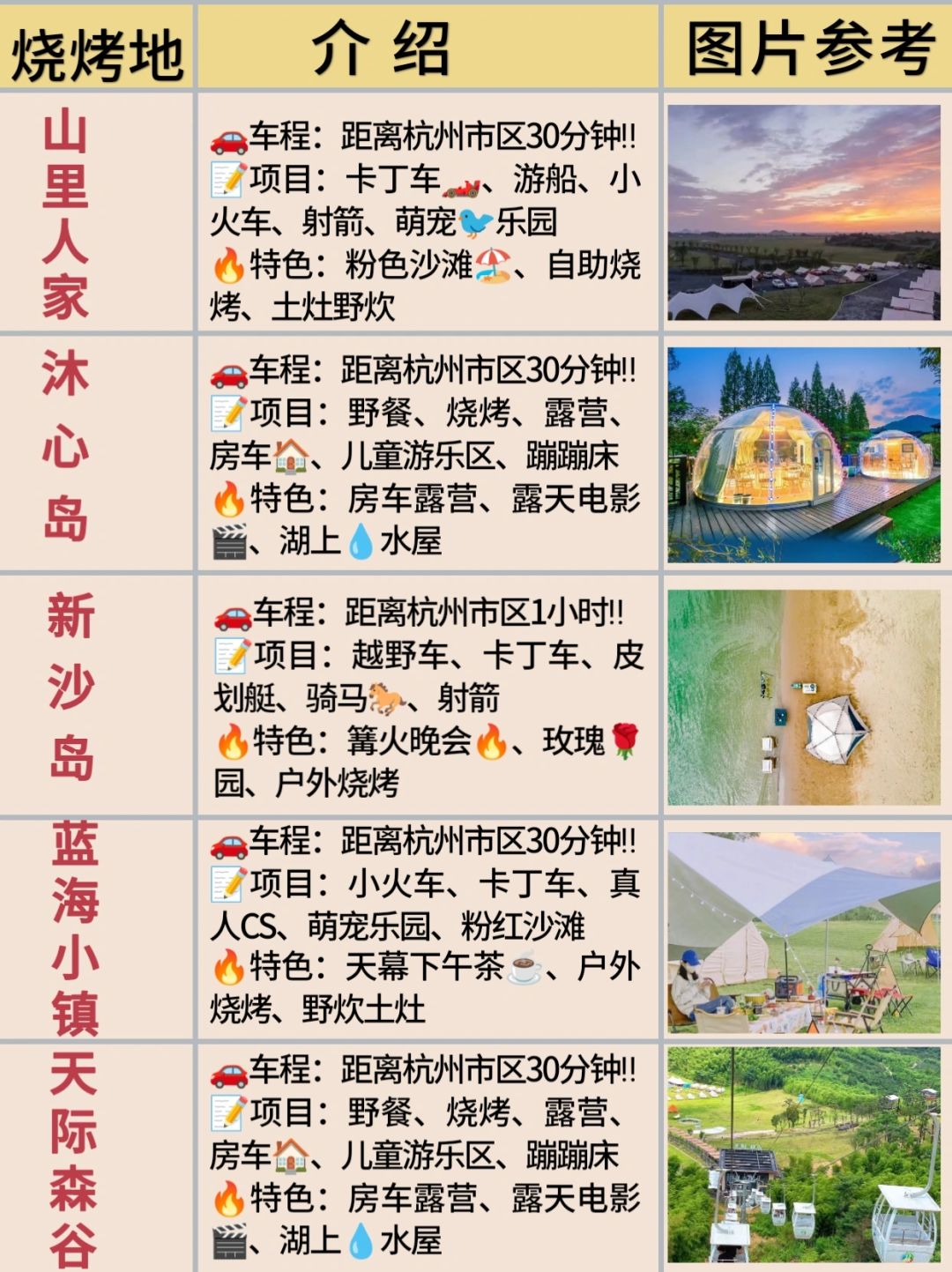 杭州十大适合野餐的好地方2025年排行榜前十名榜单出炉 杭州十大适合野餐的好地方2025年排行榜前十名榜单出炉