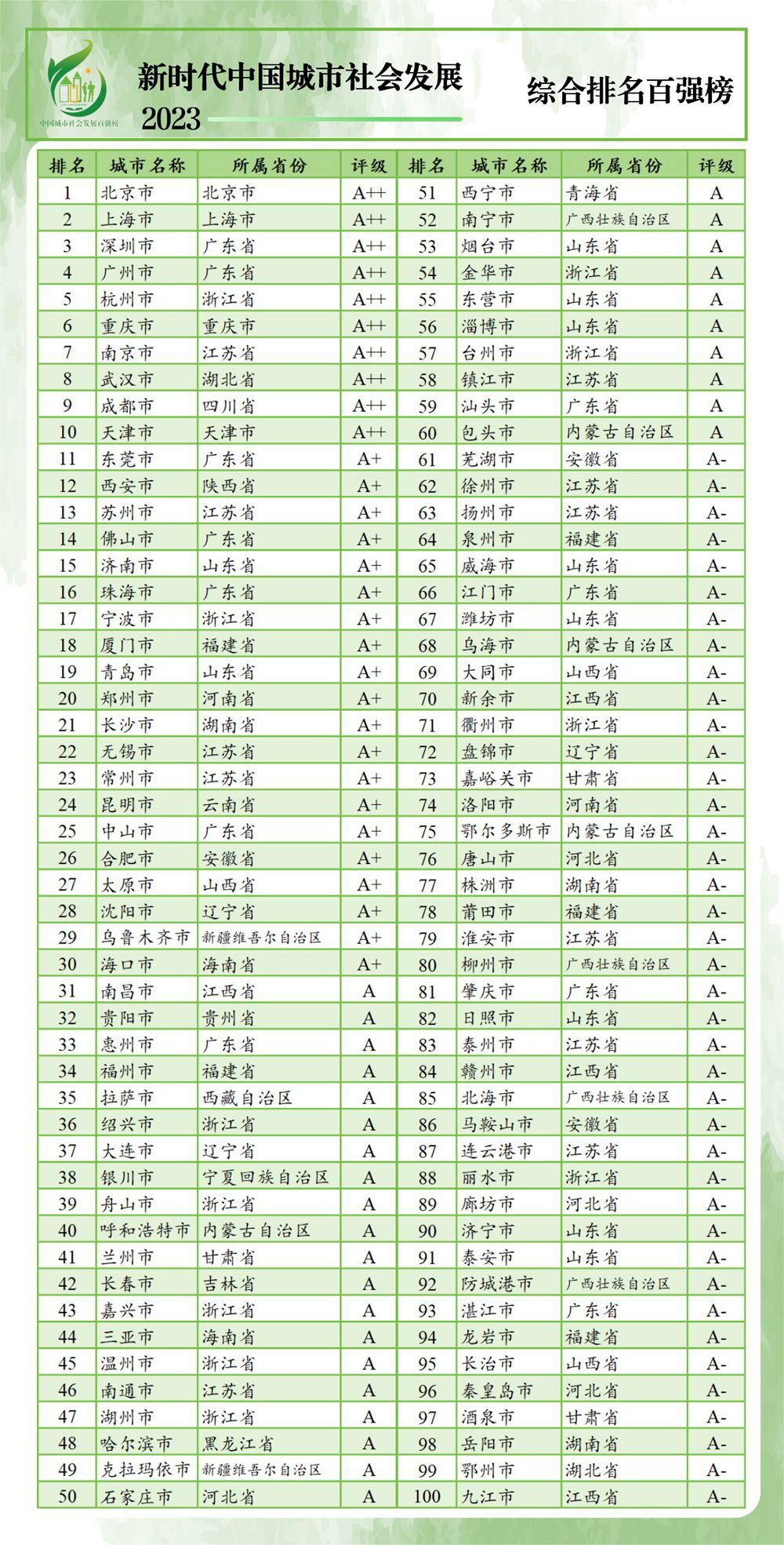 威海十大家居建材市场2025年排行榜前十名榜单出炉