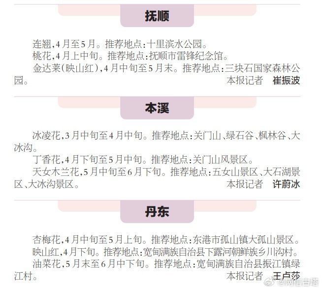 辽宁十大最适合看雪的地方2025年排行榜前十名榜单出炉