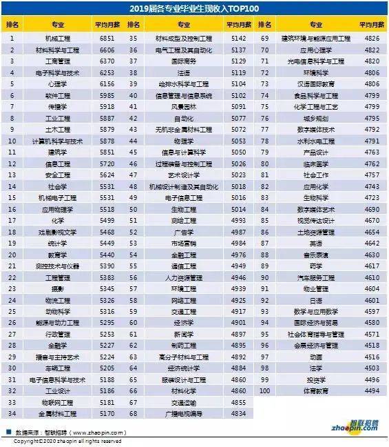 世界十大战神2025年排行榜前十名榜单出炉