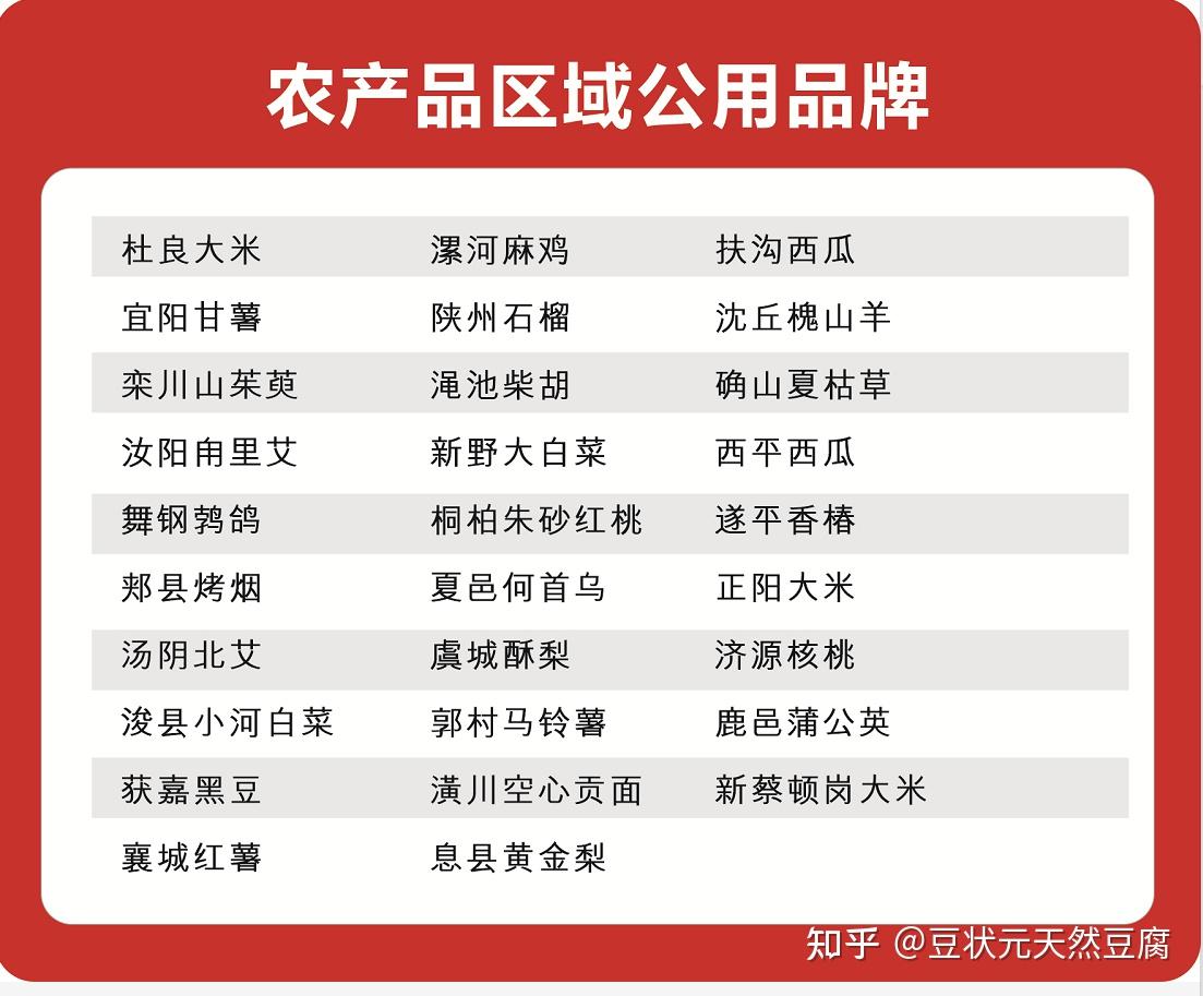 河南十大采摘园2025年排行榜前十名榜单出炉 河南十大采摘园2025年排行榜前十名榜单出炉
