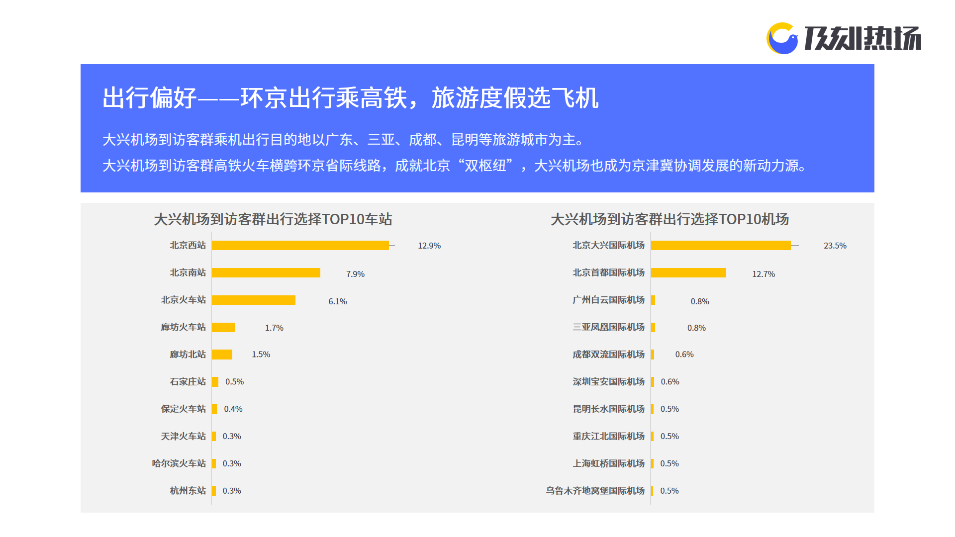 贵州十大适合端午旅游的地方2025年排行榜前十名榜单出炉
