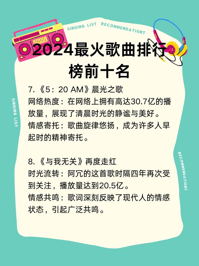世界10大小提琴名曲2025年排行榜前十名榜单出炉