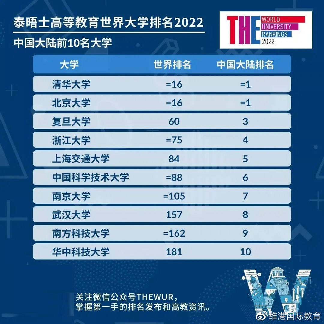 世界10大小提琴名曲2025年排行榜前十名榜单出炉