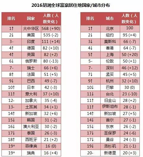 温州最美的十大公园2025年排行榜前十名榜单出炉