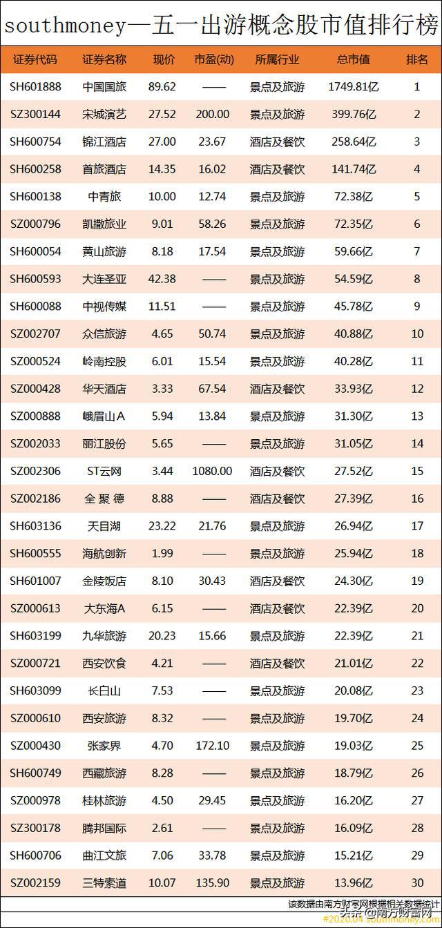 武汉春节旅游十大好玩景点2025年排行榜前十名榜单出炉