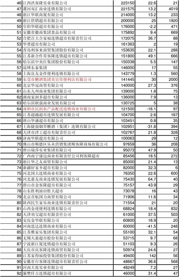 嘉兴十大家居建材市场2025年排行榜前十名榜单出炉 嘉兴十大家居建材市场2025年排行榜前十名榜单出炉