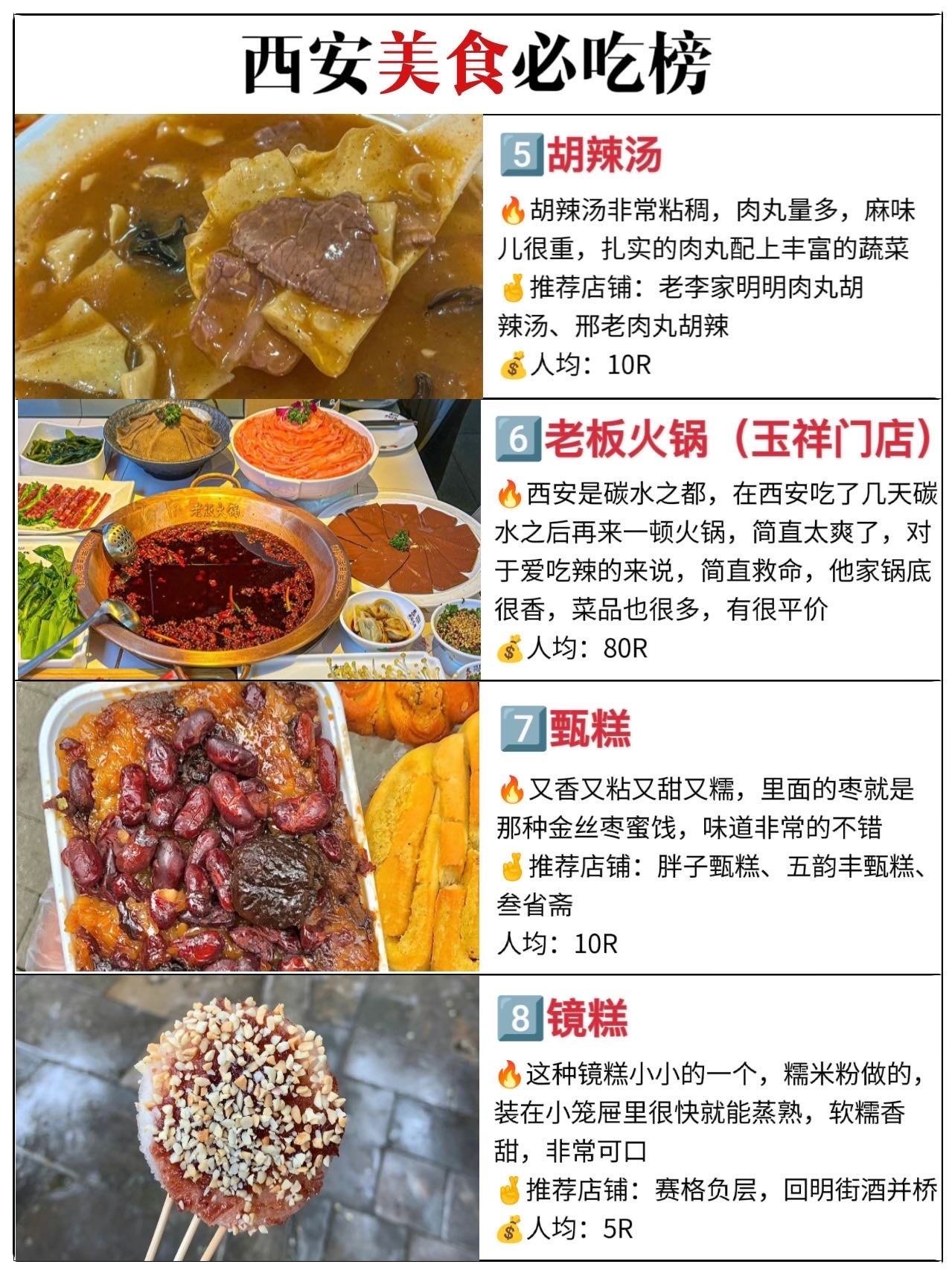 西安十大好吃的夜宵2025年排行榜前十名榜单出炉 西安十大好吃的夜宵2025年排行榜前十名榜单出炉