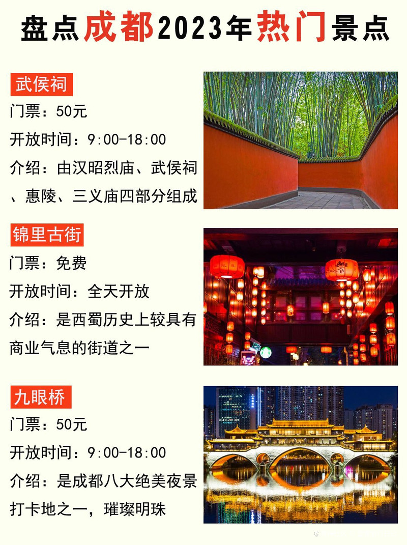 成都十大网红景点2025年排行榜前十名榜单出炉 成都十大网红景点2025年排行榜前十名榜单出炉