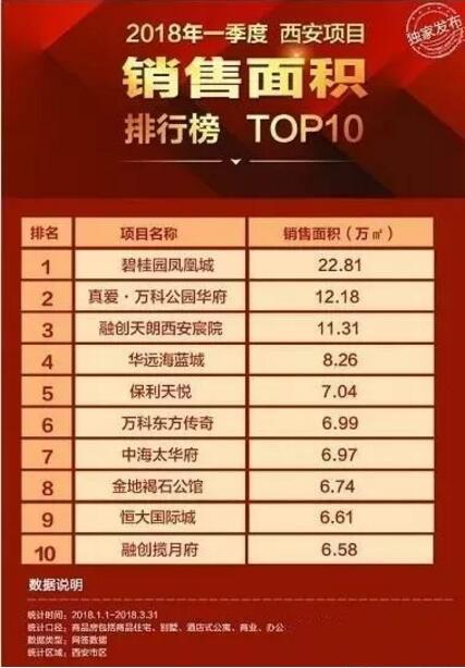 西安设计公司十强2025年排行榜前十名榜单出炉