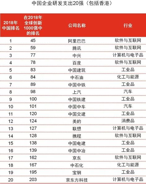 世界十大动作片电影2025年排行榜前十名榜单出炉 世界十大动作片电影2025年排行榜前十名榜单出炉