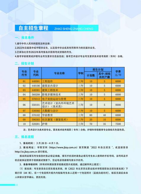 2025年北京京北职业技术学院招生章程
