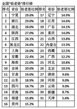 中国古代最有名的十大隐士2025年排行榜前十名榜单出炉 中国古代最有名的十大隐士2025年排行榜前十名榜单出炉