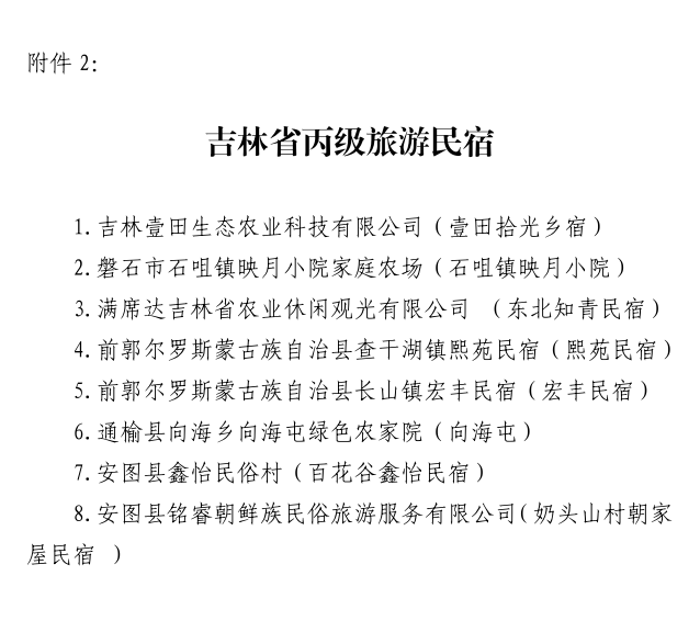 吉林市十大最美民宿2025年排行榜前十名榜单出炉 吉林市十大最美民宿2025年排行榜前十名榜单出炉