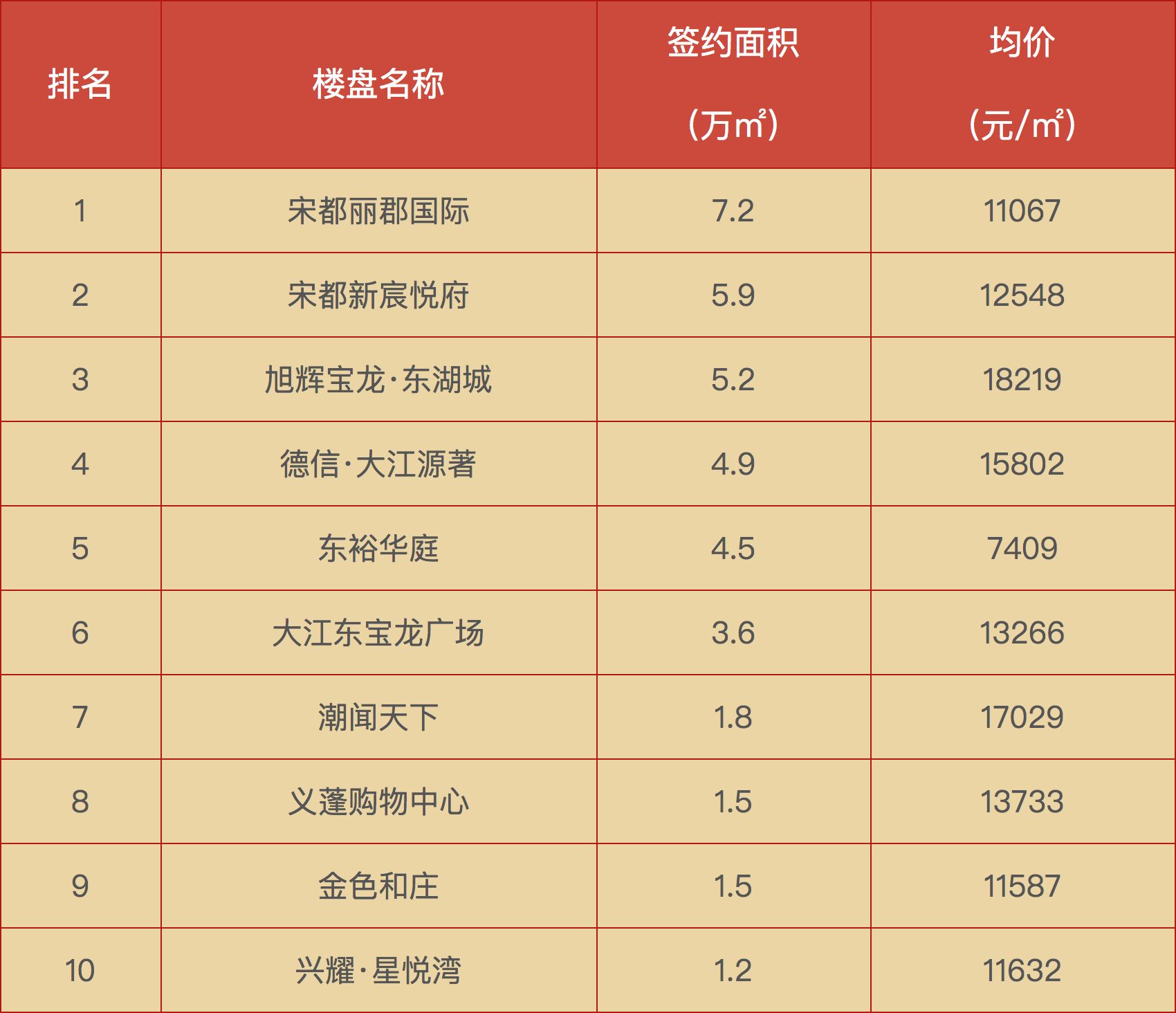 广州十大游乐园2025年排行榜前十名榜单出炉 广州十大游乐园2025年排行榜前十名榜单出炉