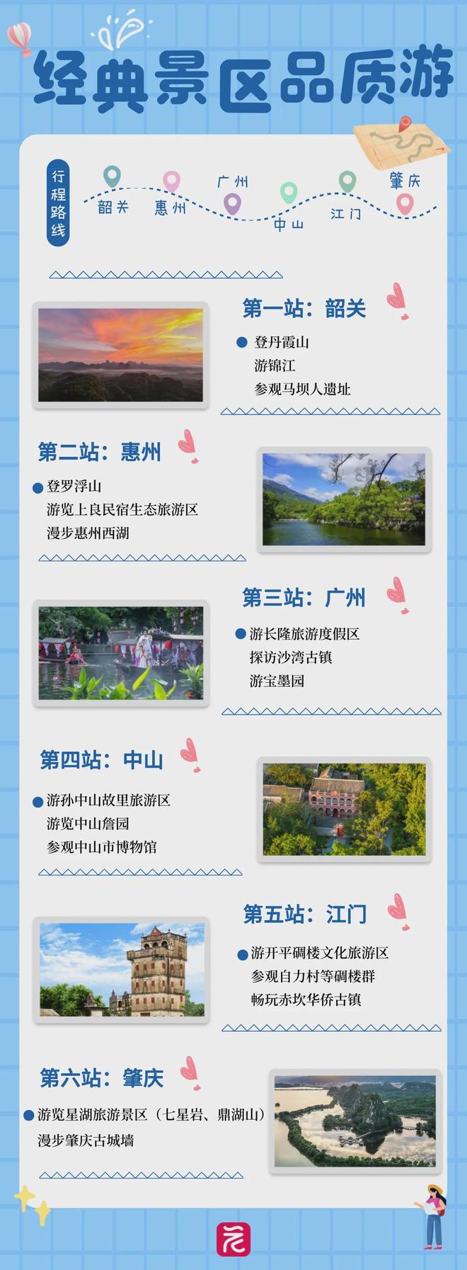 广东十大暑假旅游好去处2025年排行榜前十名榜单出炉 广东十大暑假旅游好去处2025年排行榜前十名榜单出炉