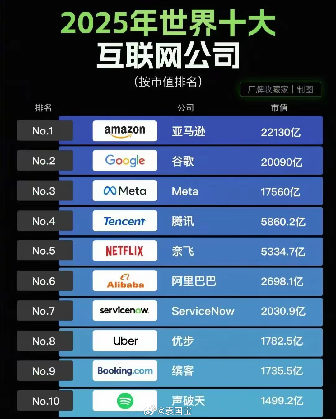 世界十大著名动物园2025年排行榜前十名榜单出炉 世界十大著名动物园2025年排行榜前十名榜单出炉