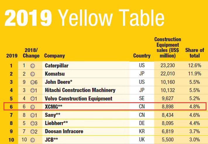 中国最美六大冰川2025年排行榜前十名榜单出炉