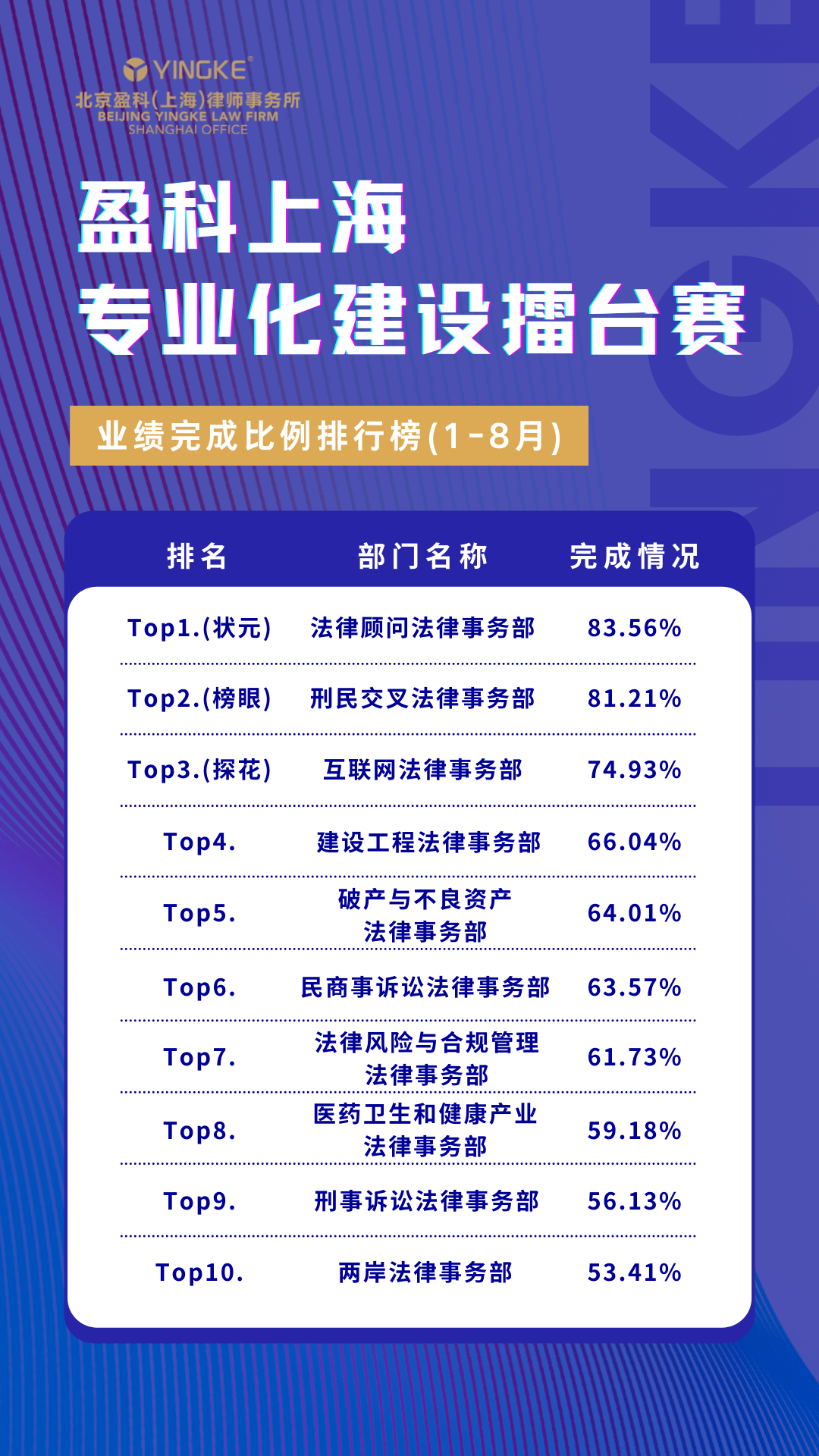 2022年十大热门斗智斗勇电影2025年排行榜前十名榜单出炉 2022年十大热门斗智斗勇电影2025年排行榜前十名榜单出炉