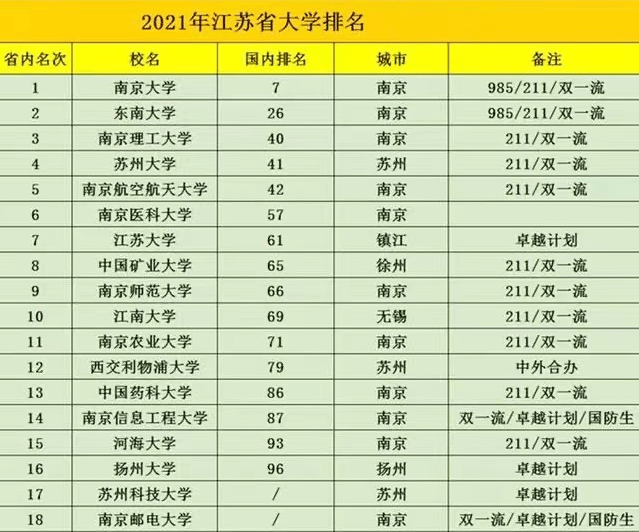 江苏省十大特产2025年排行榜前十名榜单出炉