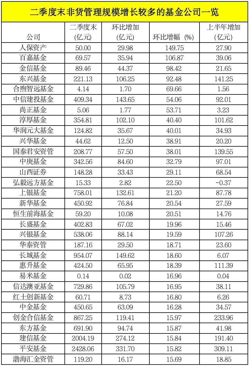 西藏十大财税公司2025年排行榜前十名榜单出炉