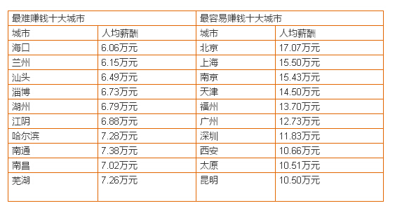 东莞十大农家乐2025年排行榜前十名榜单出炉 东莞十大农家乐2025年排行榜前十名榜单出炉