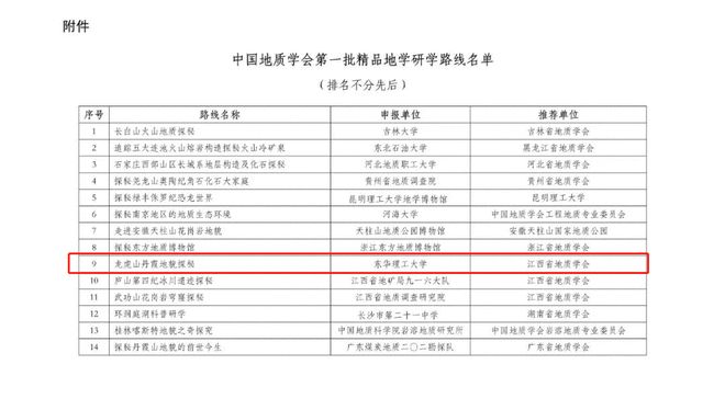 鹰潭十大红色旅游景点2025年排行榜前十名榜单出炉 鹰潭十大红色旅游景点2025年排行榜前十名榜单出炉