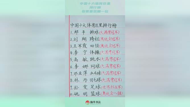 中国十大武打巨星2025年排行榜前十名榜单出炉 中国十大武打巨星2025年排行榜前十名榜单出炉