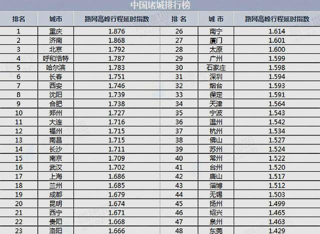 鹰潭十大小吃2025年排行榜前十名榜单出炉