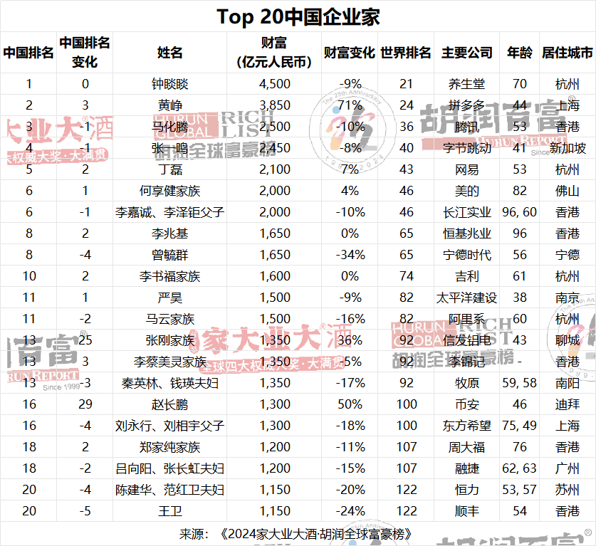 中国十大适合求财的寺庙2025年排行榜前十名榜单出炉 中国十大适合求财的寺庙2025年排行榜前十名榜单出炉