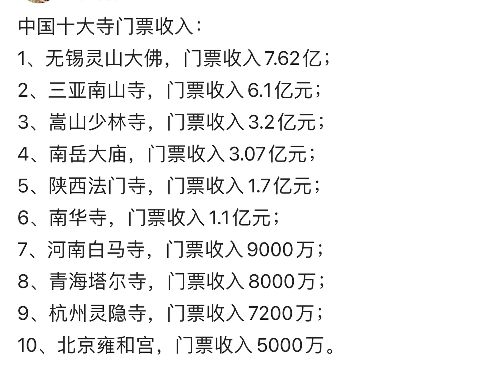 中国十大适合求财的寺庙2025年排行榜前十名榜单出炉 中国十大适合求财的寺庙2025年排行榜前十名榜单出炉