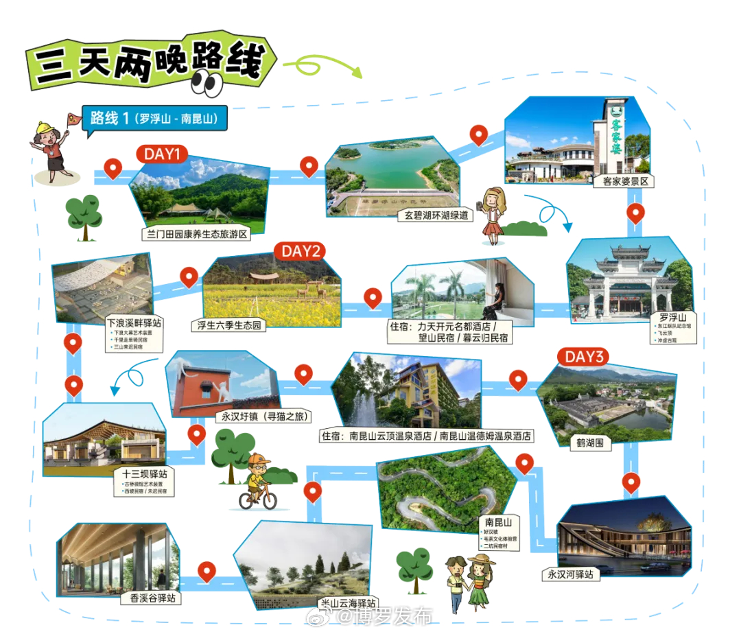 惠州十大适合露营的地方2025年排行榜前十名榜单出炉