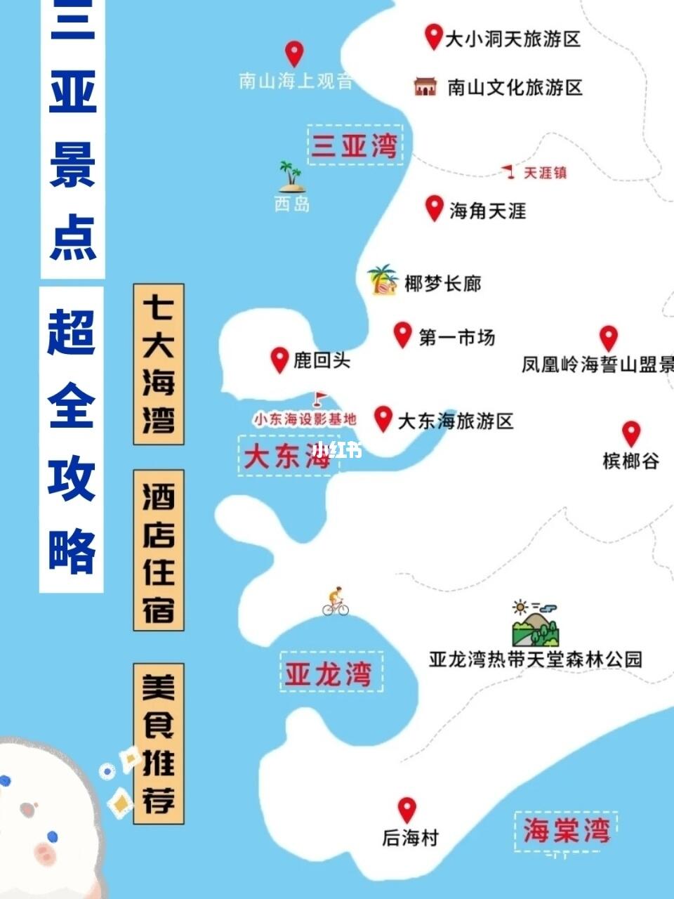 三亚八大最美的海湾2025年排行榜前十名榜单出炉