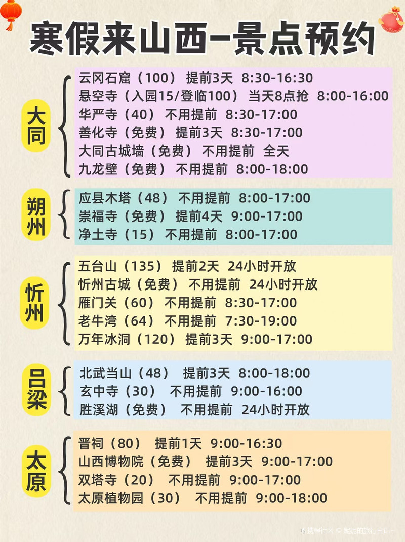 山西十大著名道观2025年排行榜前十名榜单出炉