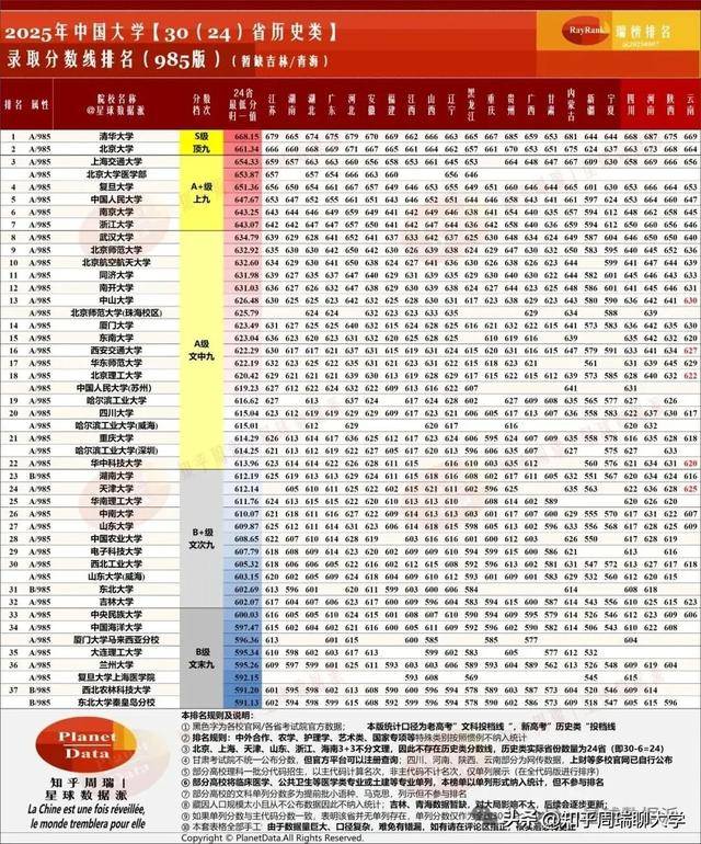 武大校花2025年排行榜前十名榜单出炉