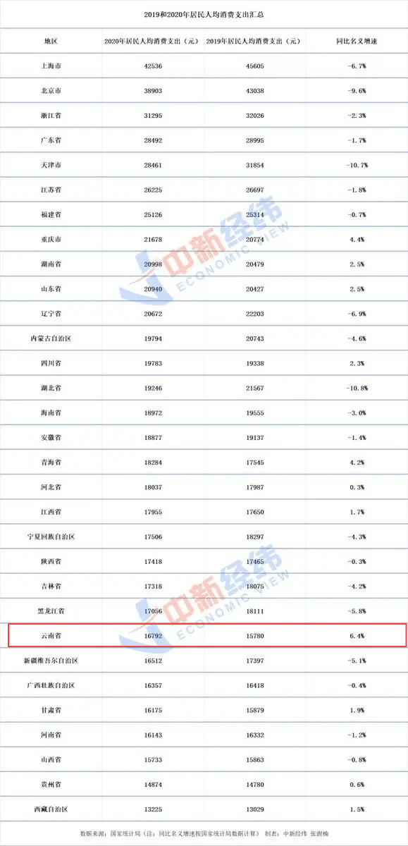 辽宁十大赏荷景点2025年排行榜前十名榜单出炉