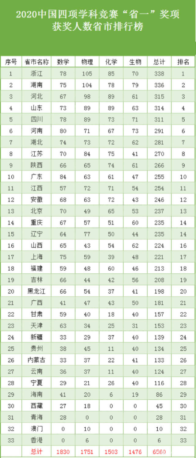 江西十大著名寺庙2025年排行榜前十名榜单出炉